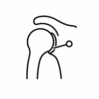 Shoulder & Ankle Arthroscopy